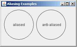 anti-aliasing example