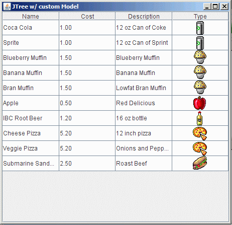 JTable