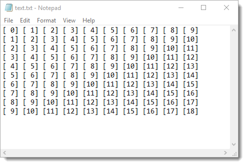 Contents of output file