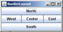 BorderLayout