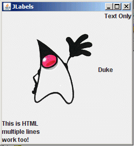 JLabels